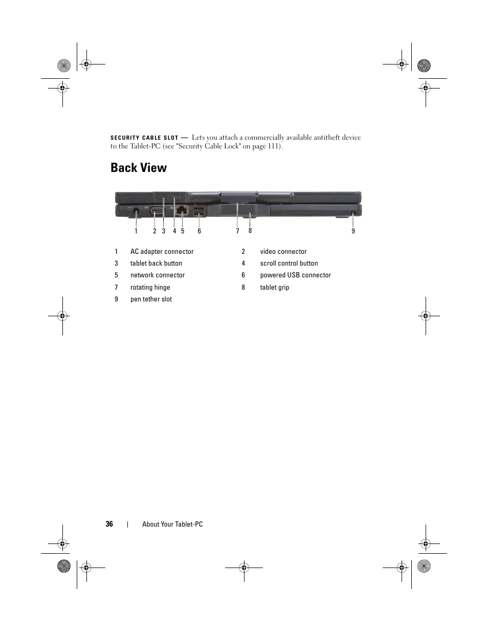 Back view | Dell Latitude XT (Late 2007) User Manual | Page 36 / 248