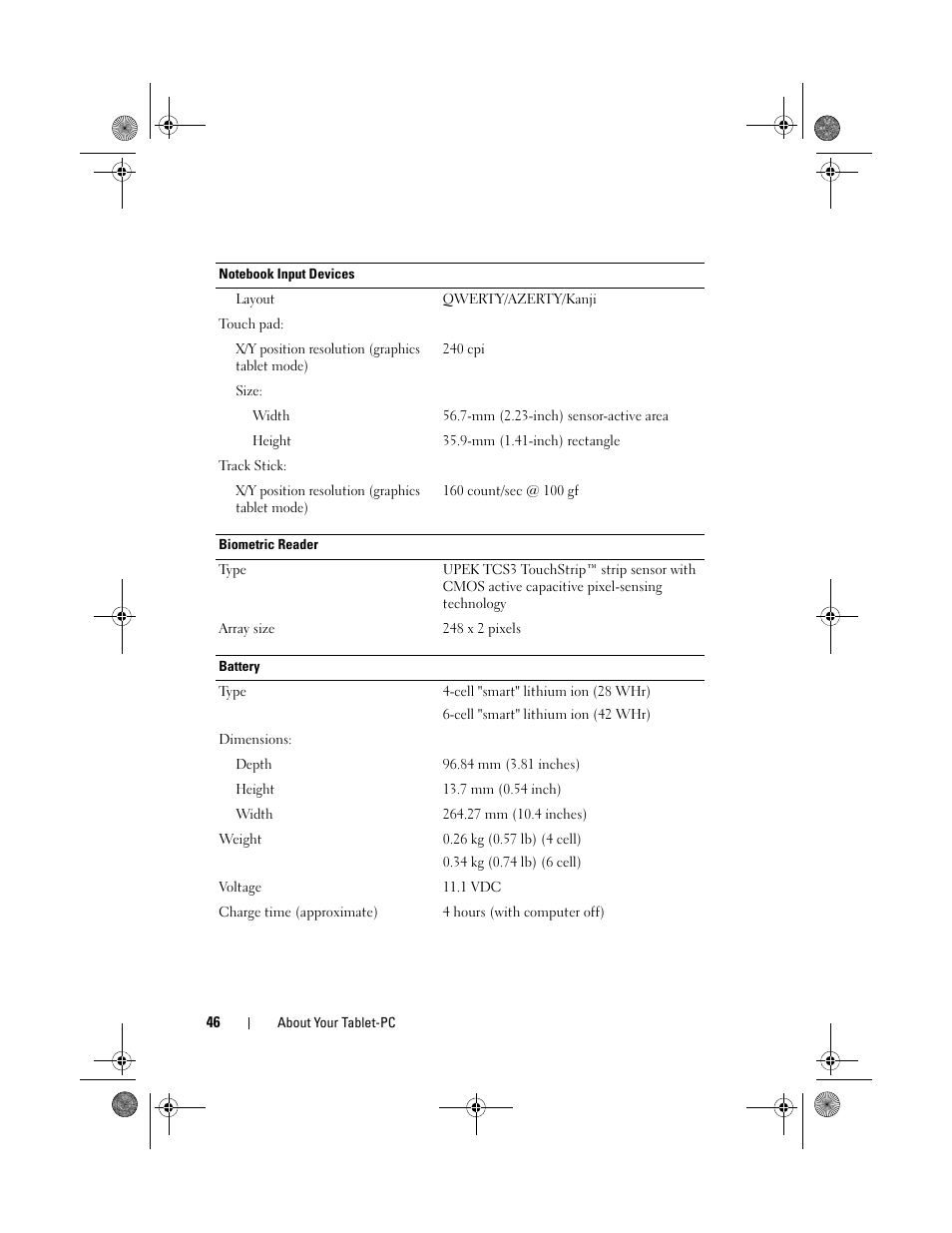 Dell Latitude XT (Late 2007) User Manual | Page 46 / 248