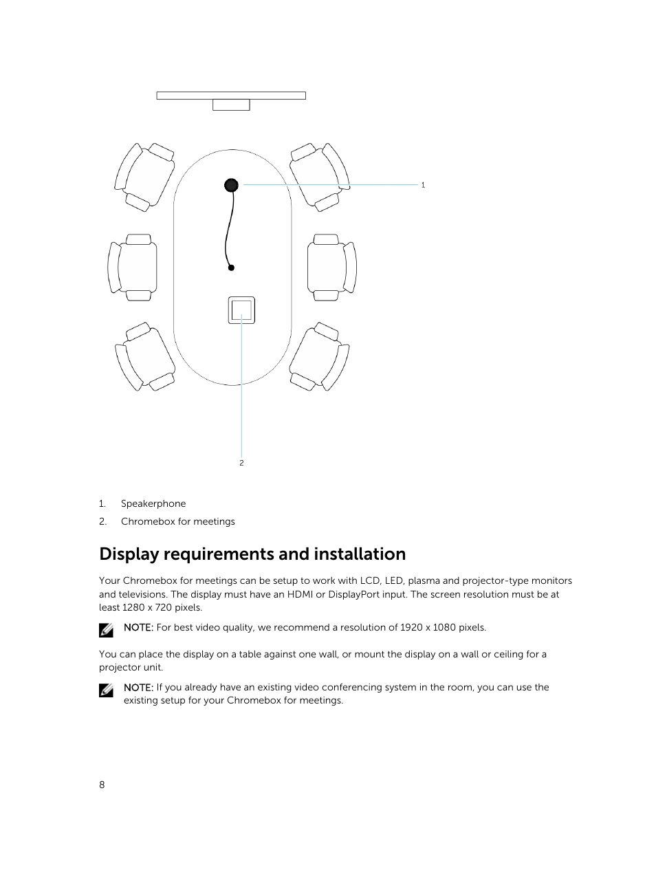 Display requirements and installation | Dell ChromeBox For Meetings User Manual | Page 8 / 24