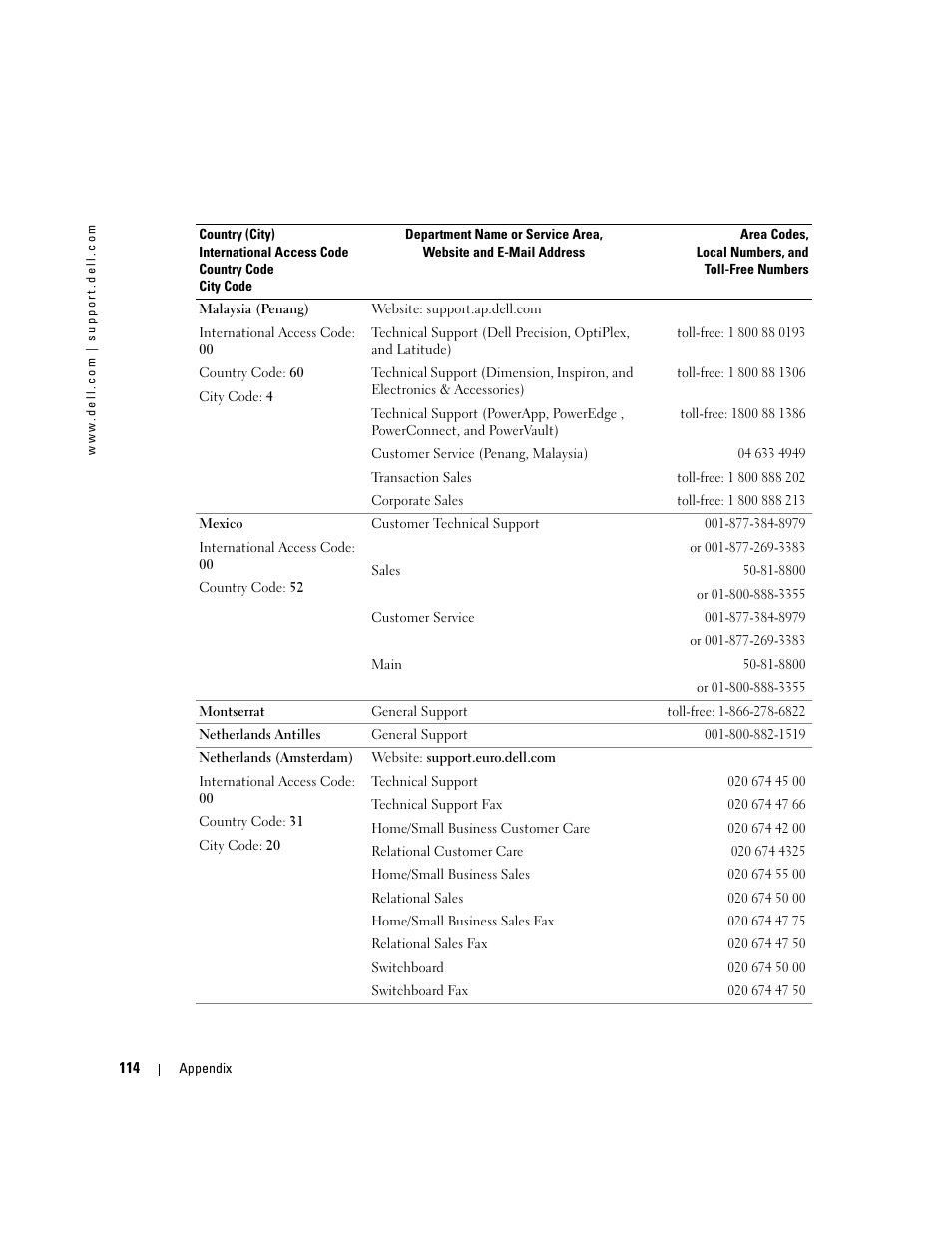Dell Inspiron 5160 User Manual | Page 114 / 128