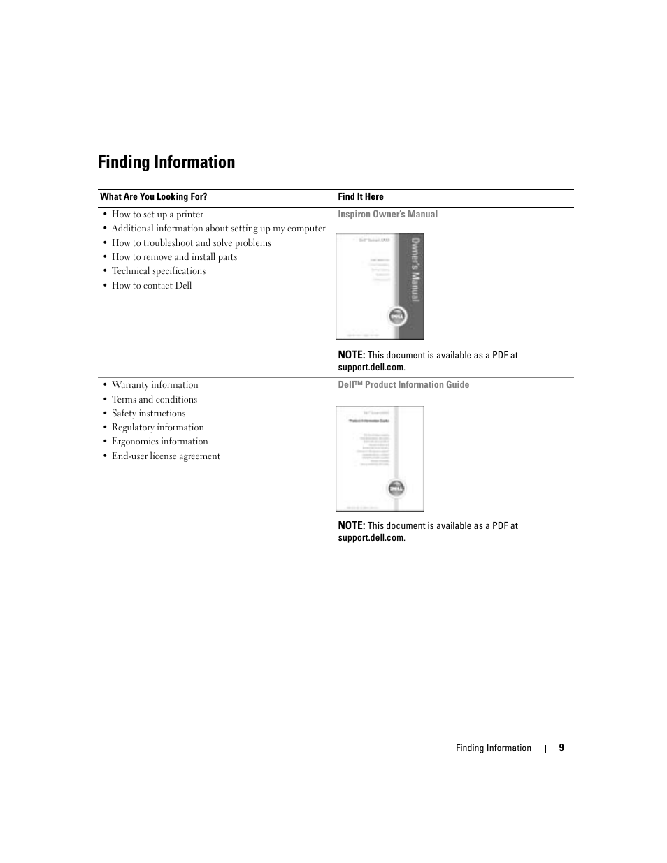 Finding information | Dell Inspiron 5160 User Manual | Page 9 / 128