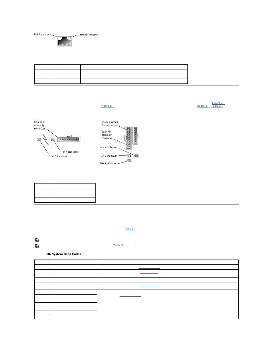 Cooling fan indicator codes, System beep codes, Table 3 | Lists the era/o ethernet connector indicator codes | Dell PowerEdge 2600 User Manual | Page 11 / 61