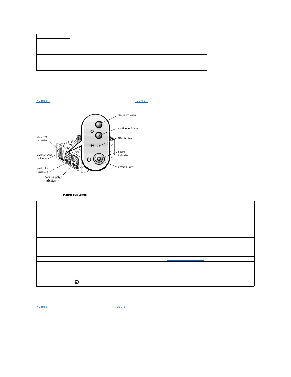 Indicators on the system (see, Figure 3, Front-panel indicators and features | Back-panel indicators and features | Dell PowerEdge 2600 User Manual | Page 8 / 61