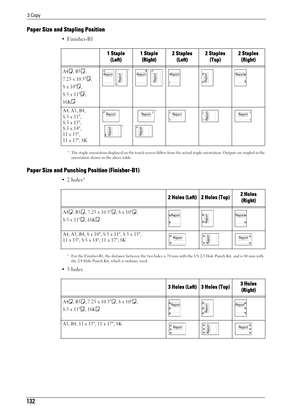 Dell C7765DN MFP Color Laser Printer User Manual | Page 132 / 831