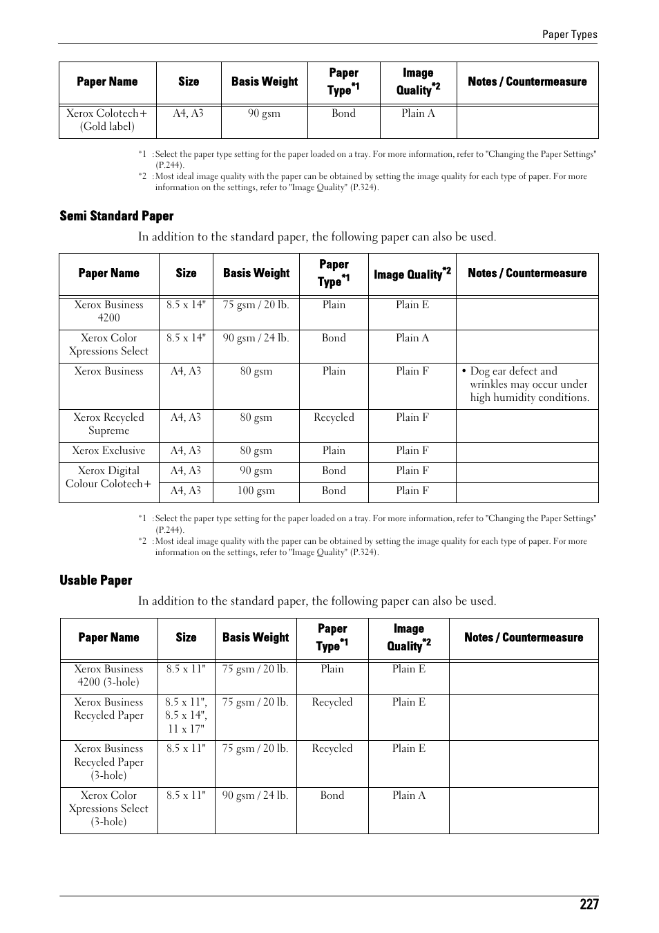 Semi standard paper, Usable paper | Dell C7765DN MFP Color Laser Printer User Manual | Page 227 / 831