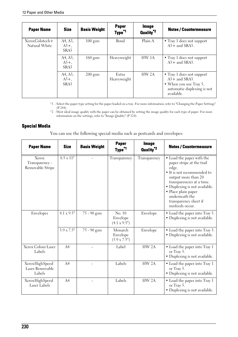 Special media | Dell C7765DN MFP Color Laser Printer User Manual | Page 230 / 831