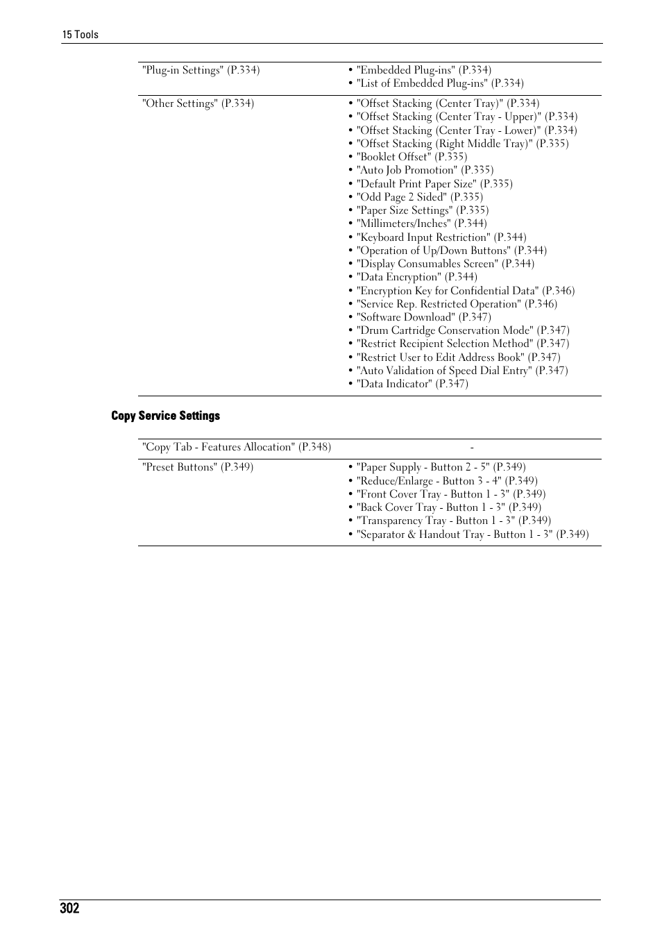 Dell C7765DN MFP Color Laser Printer User Manual | Page 302 / 831