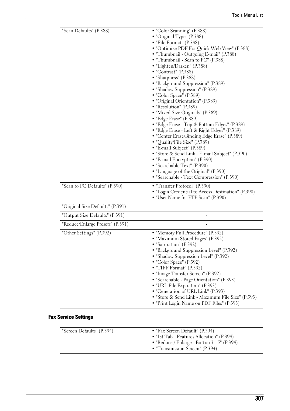 Dell C7765DN MFP Color Laser Printer User Manual | Page 307 / 831