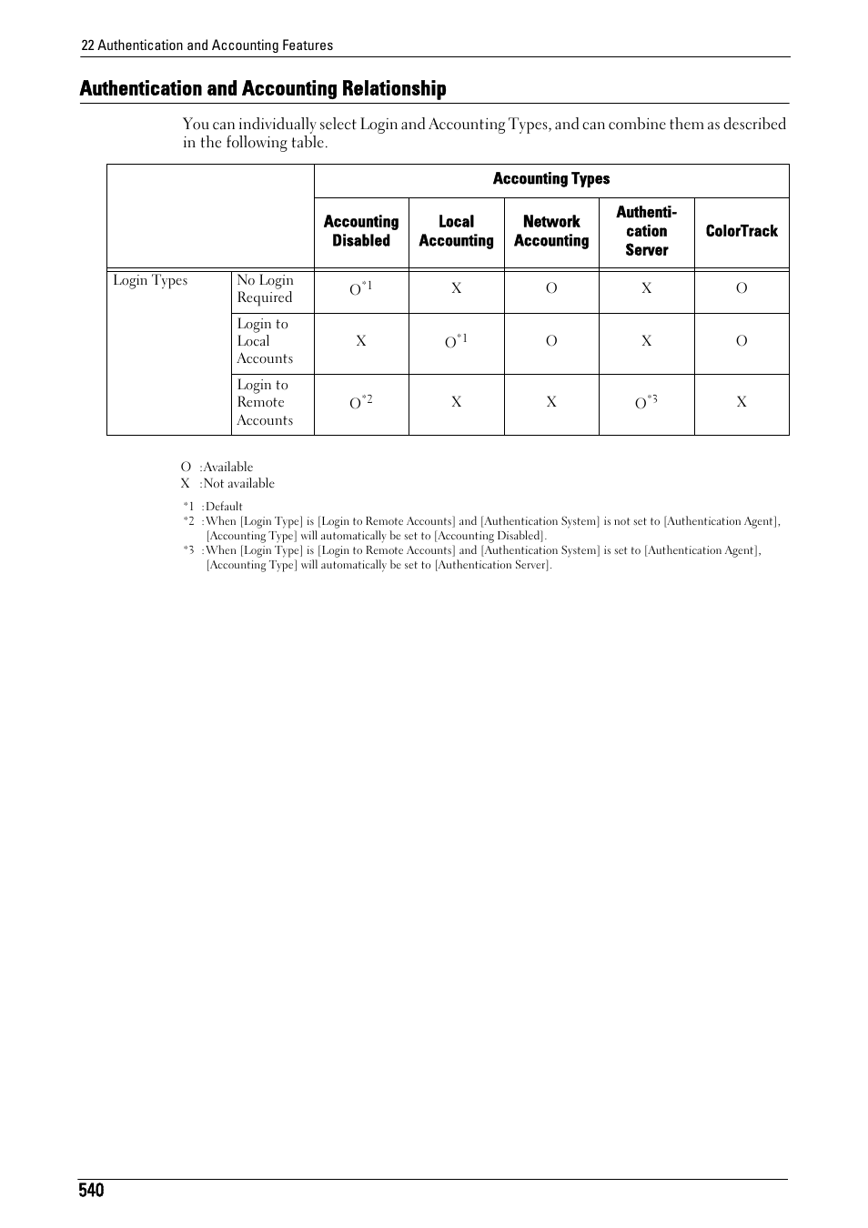 Authentication and accounting relationship | Dell C7765DN MFP Color Laser Printer User Manual | Page 540 / 831