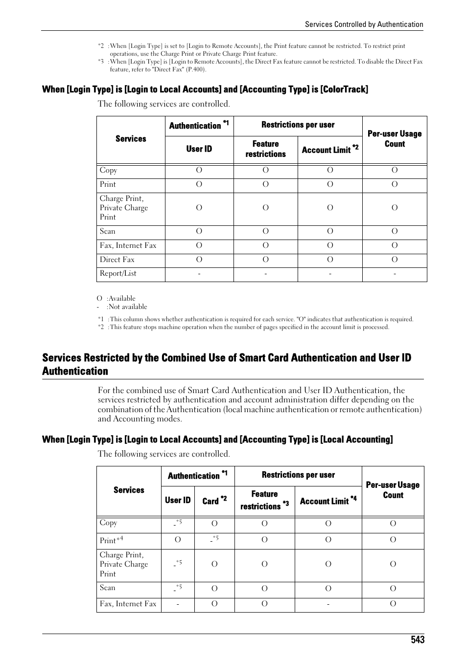 Authentication | Dell C7765DN MFP Color Laser Printer User Manual | Page 543 / 831