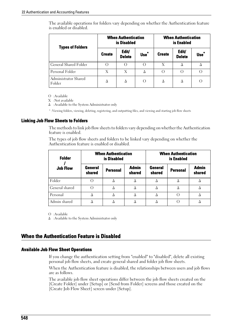 When the authentication feature is disabled | Dell C7765DN MFP Color Laser Printer User Manual | Page 548 / 831