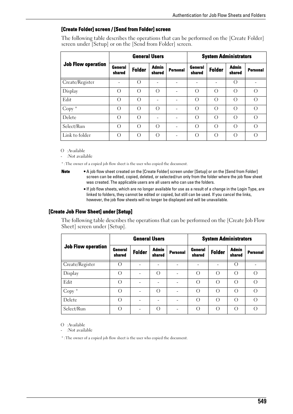 Dell C7765DN MFP Color Laser Printer User Manual | Page 549 / 831