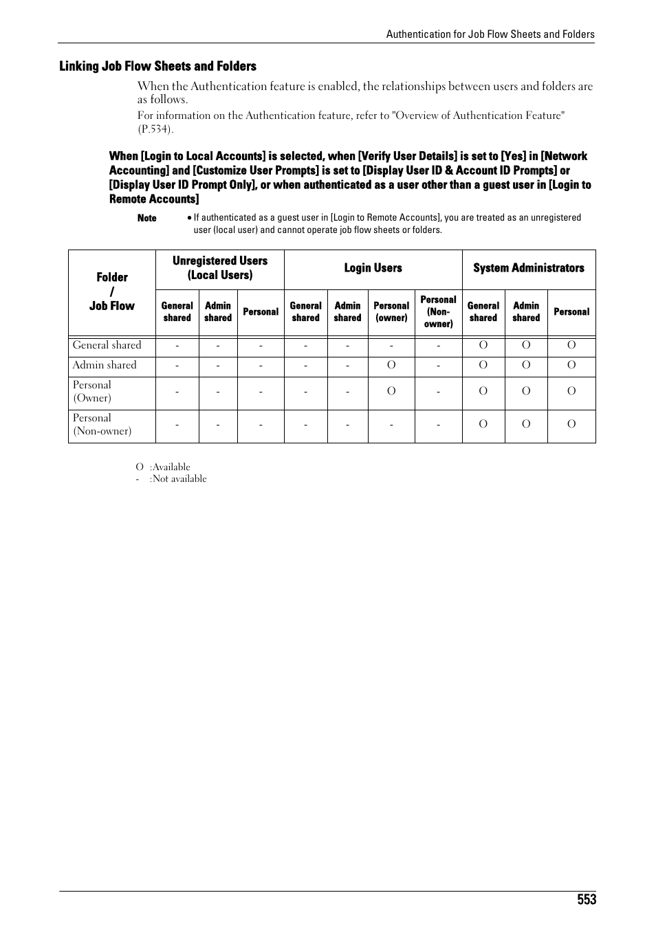 Linking job flow sheets and folders | Dell C7765DN MFP Color Laser Printer User Manual | Page 553 / 831