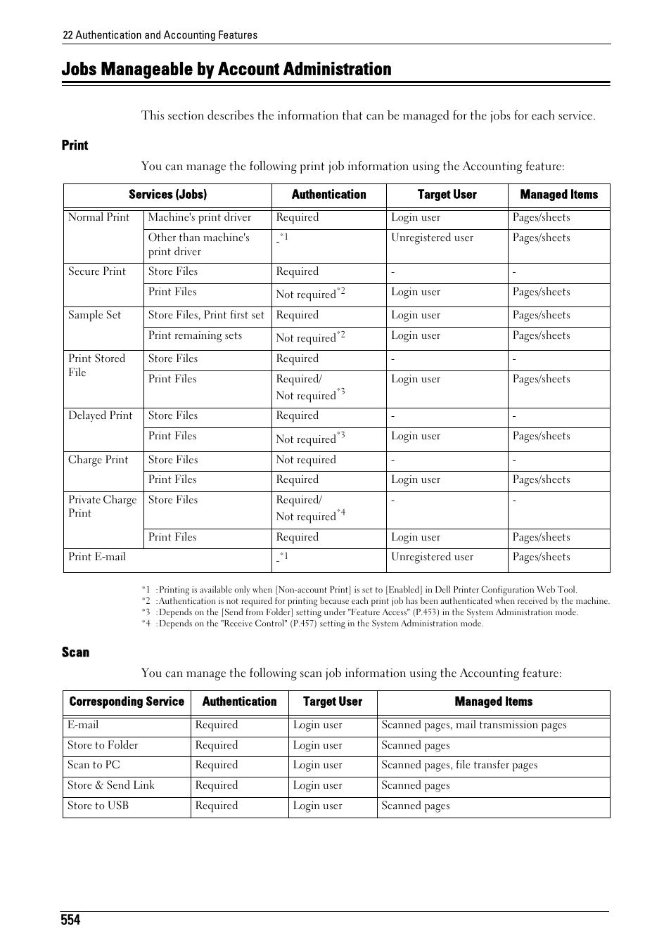 Jobs manageable by account administration, Jobs, Manageable by account administration" (p.554) | Print, Scan | Dell C7765DN MFP Color Laser Printer User Manual | Page 554 / 831