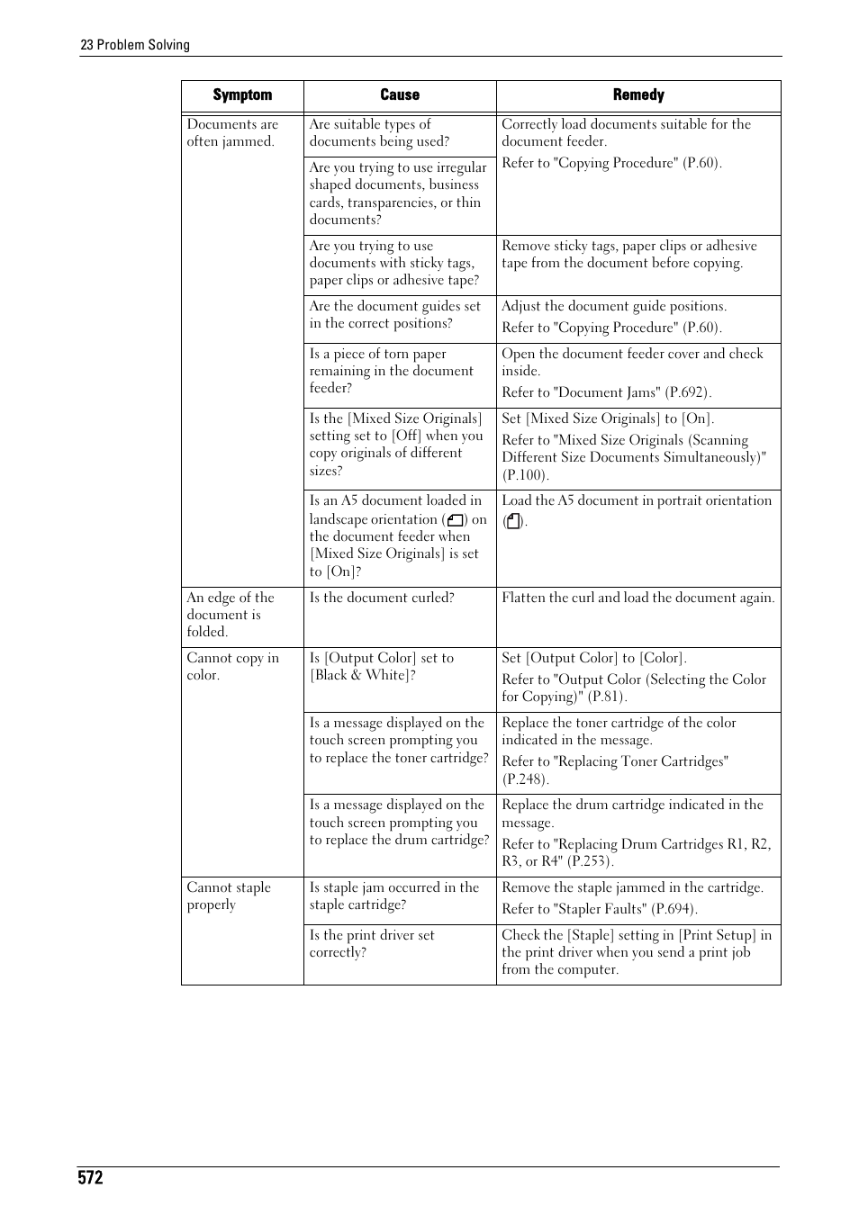 Dell C7765DN MFP Color Laser Printer User Manual | Page 572 / 831