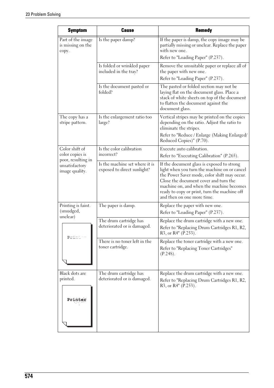 Dell C7765DN MFP Color Laser Printer User Manual | Page 574 / 831