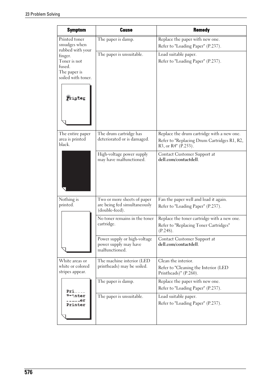 Dell C7765DN MFP Color Laser Printer User Manual | Page 576 / 831