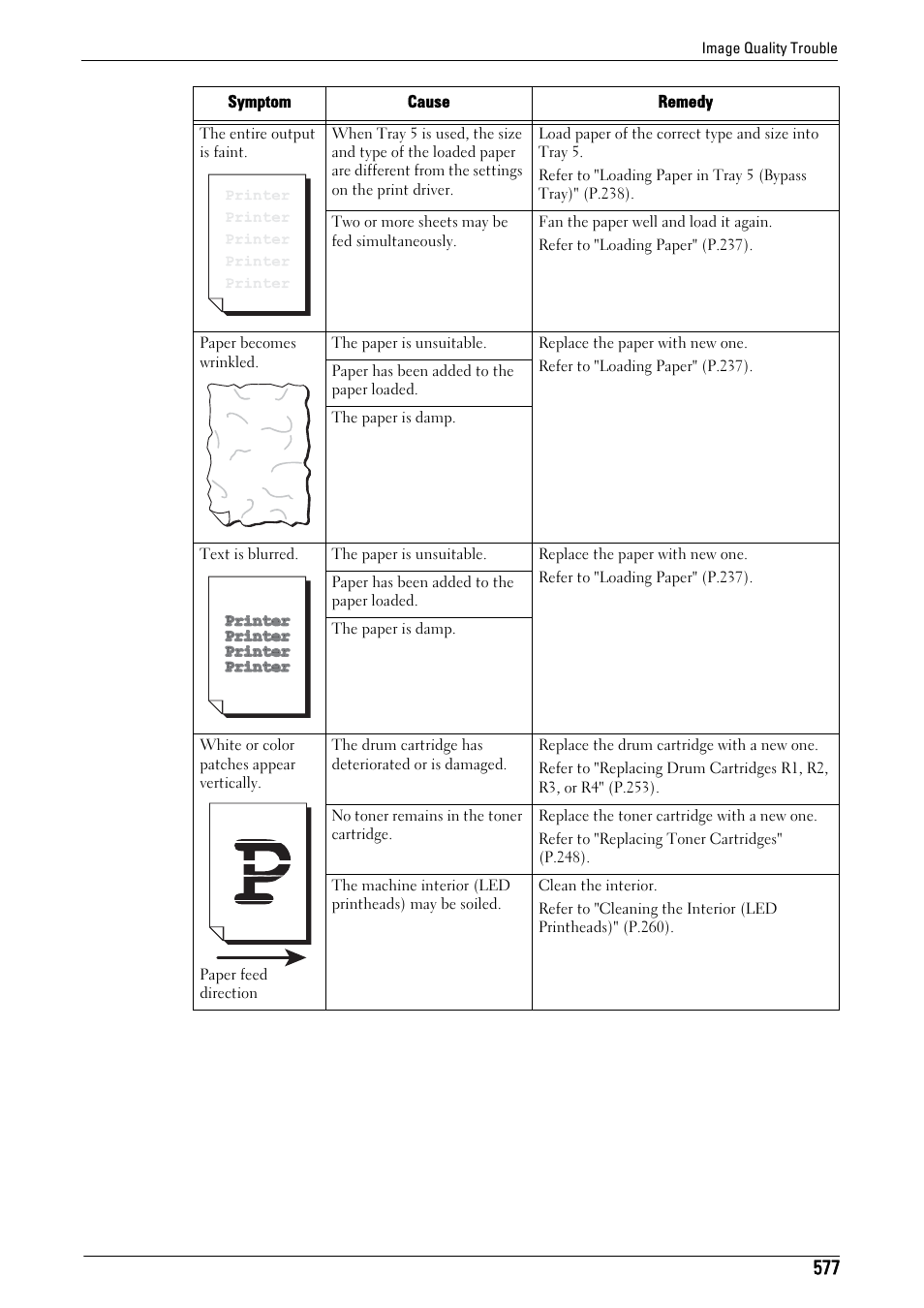 Dell C7765DN MFP Color Laser Printer User Manual | Page 577 / 831