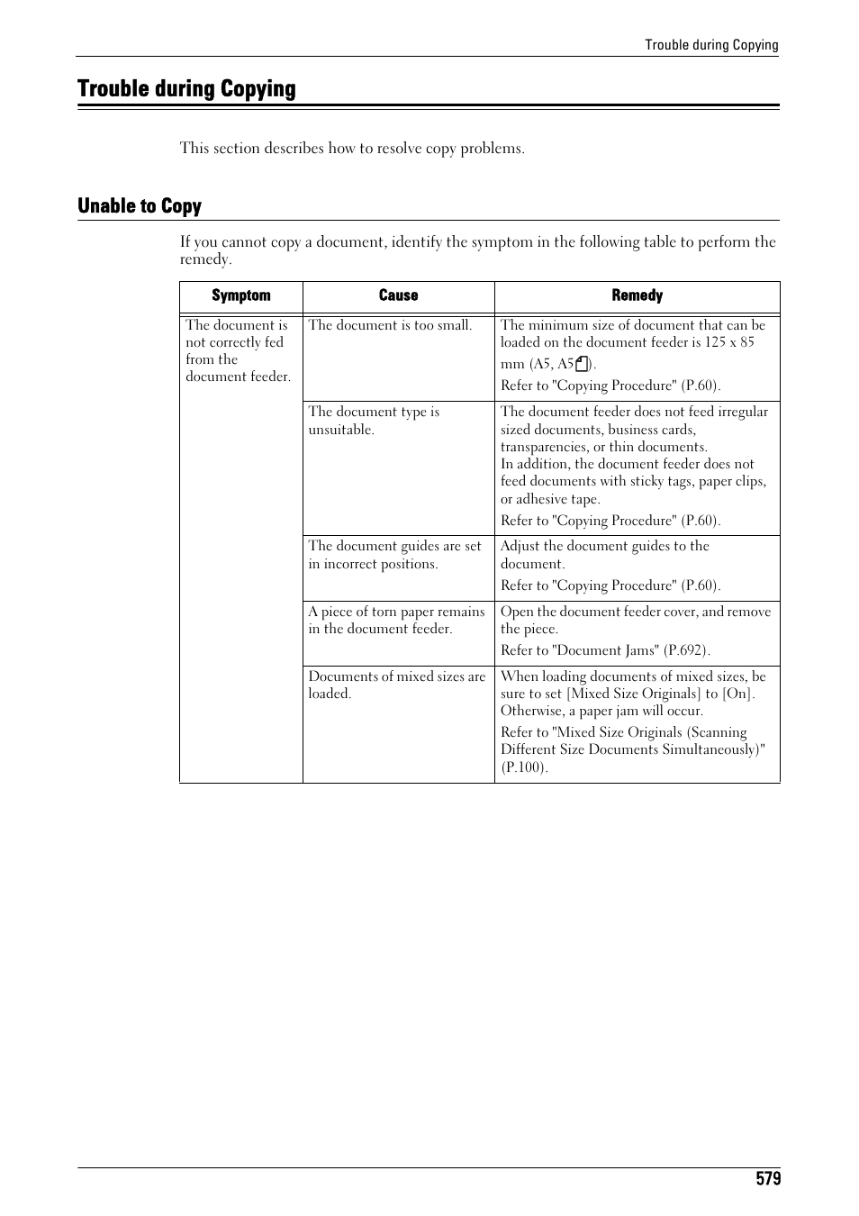 Trouble during copying, Unable to copy, Trouble during copying" (p.579) | Dell C7765DN MFP Color Laser Printer User Manual | Page 579 / 831