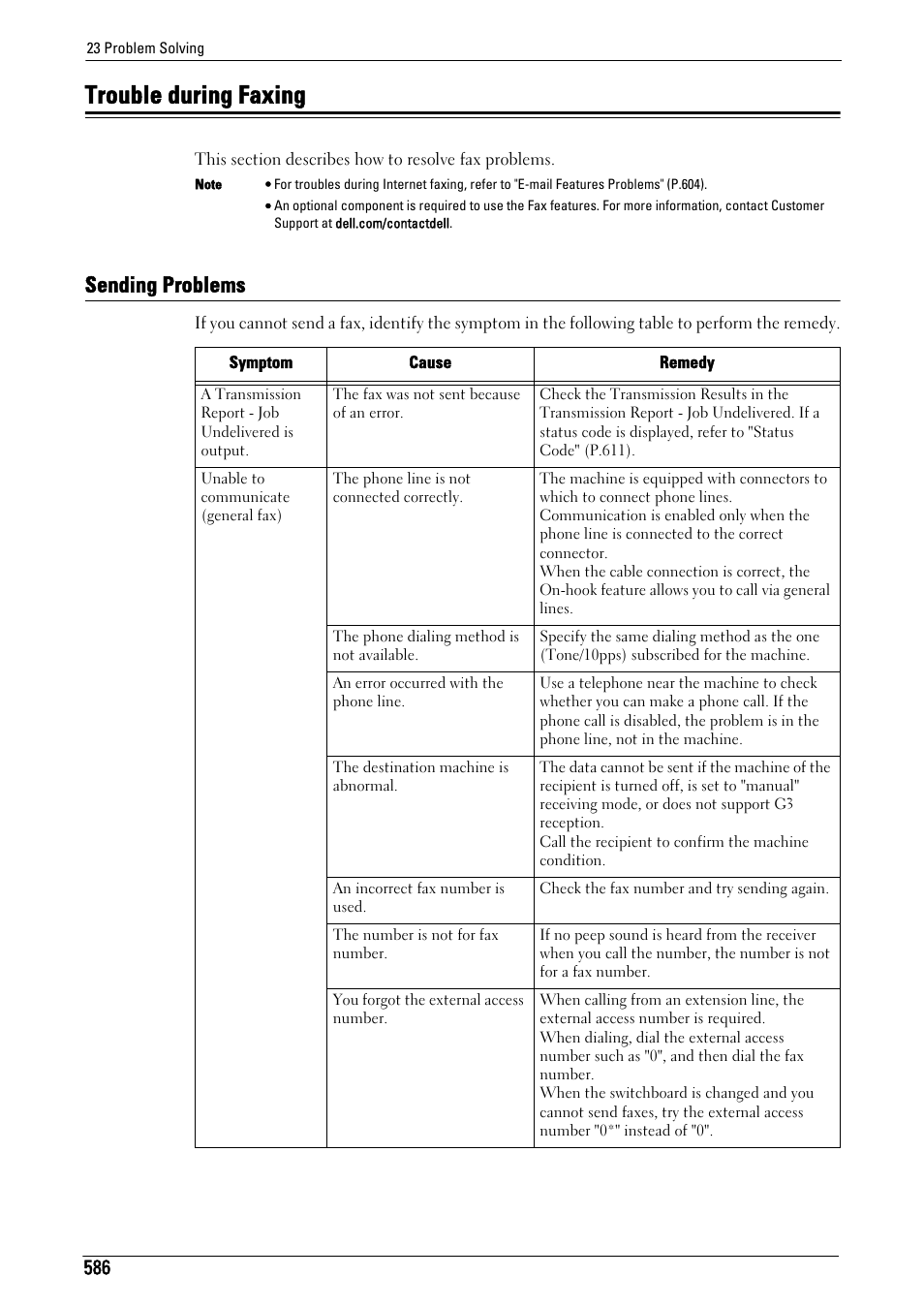 Trouble during faxing, Sending problems, Refer to "trouble during faxing" (p.586) | Dell C7765DN MFP Color Laser Printer User Manual | Page 586 / 831