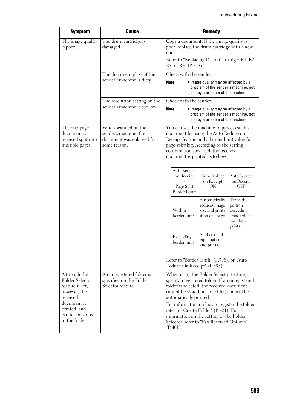 Dell C7765DN MFP Color Laser Printer User Manual | Page 589 / 831