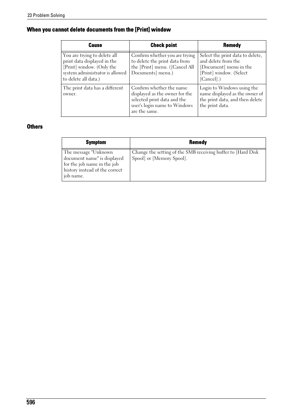 Dell C7765DN MFP Color Laser Printer User Manual | Page 596 / 831