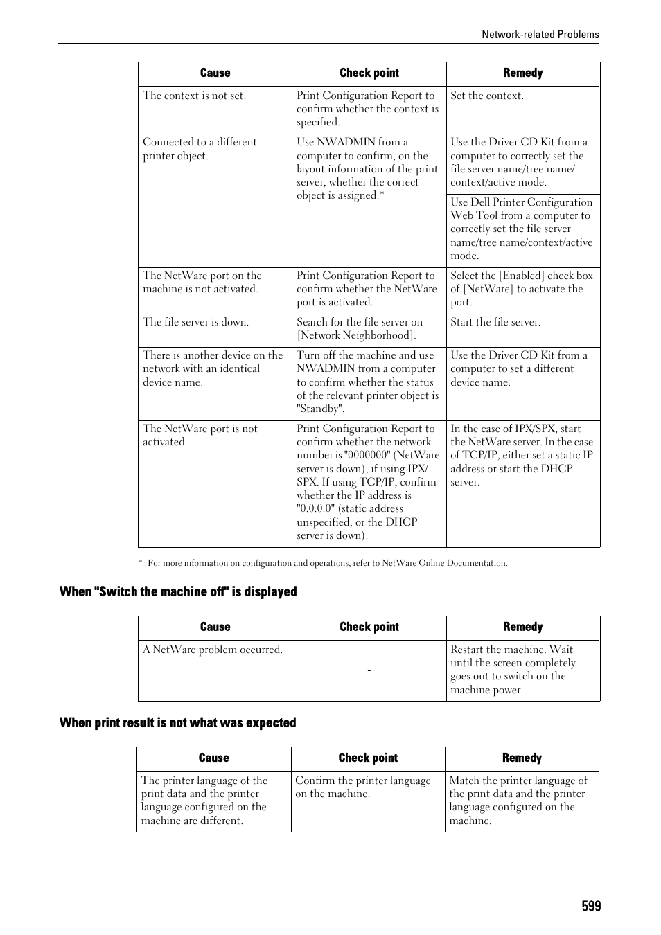 Dell C7765DN MFP Color Laser Printer User Manual | Page 599 / 831