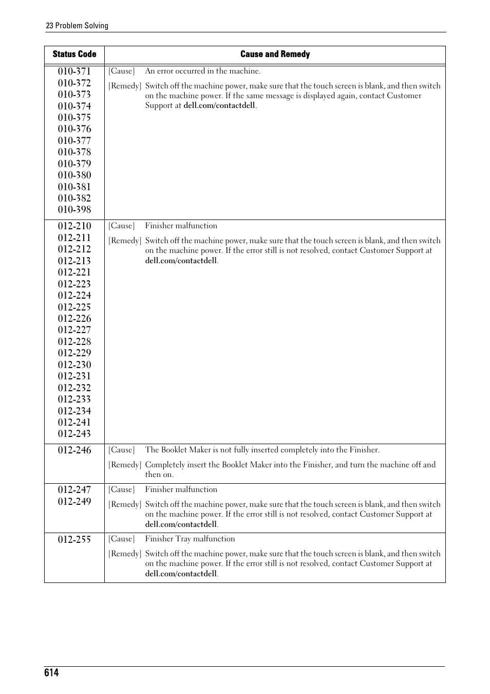 Dell C7765DN MFP Color Laser Printer User Manual | Page 614 / 831