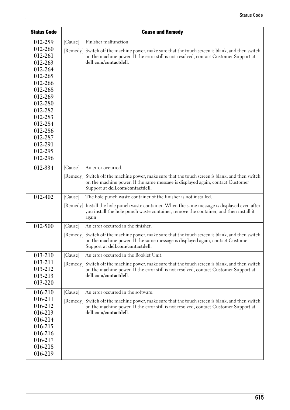 Dell C7765DN MFP Color Laser Printer User Manual | Page 615 / 831