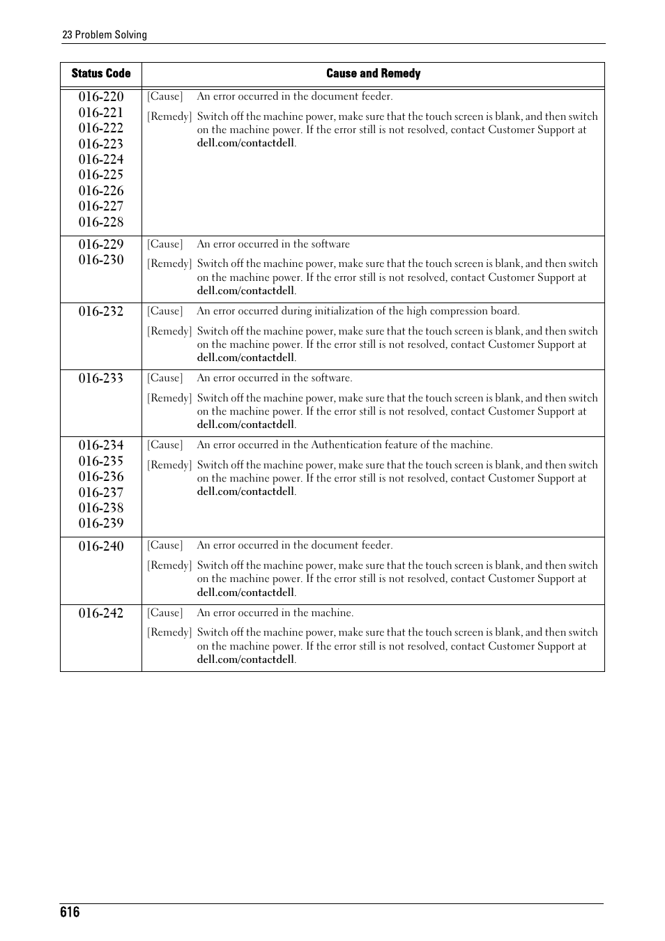 Dell C7765DN MFP Color Laser Printer User Manual | Page 616 / 831