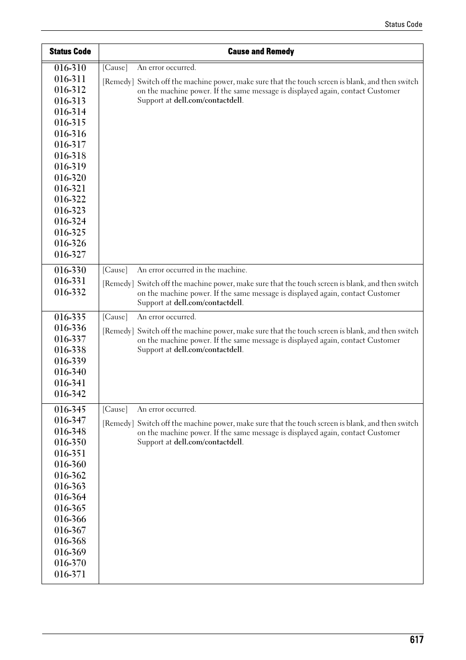 Dell C7765DN MFP Color Laser Printer User Manual | Page 617 / 831
