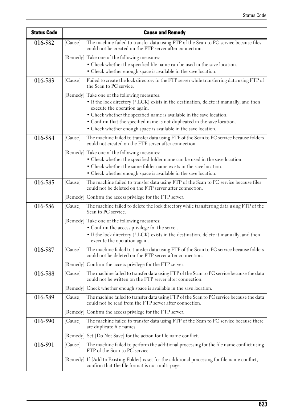 Dell C7765DN MFP Color Laser Printer User Manual | Page 623 / 831