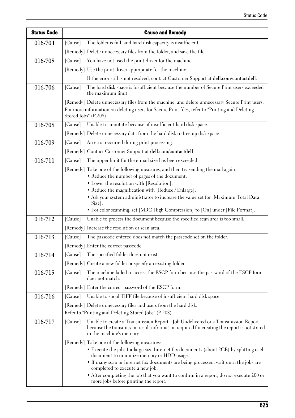Dell C7765DN MFP Color Laser Printer User Manual | Page 625 / 831