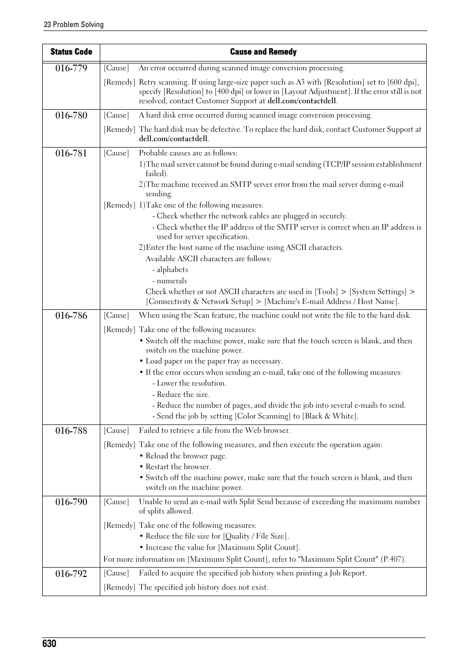 Dell C7765DN MFP Color Laser Printer User Manual | Page 630 / 831