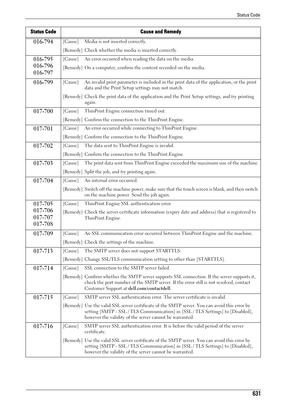 Dell C7765DN MFP Color Laser Printer User Manual | Page 631 / 831