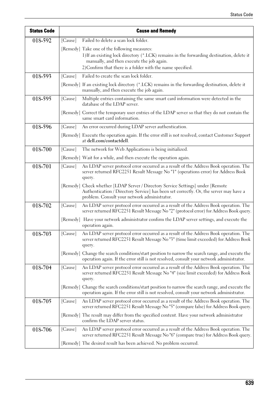 Dell C7765DN MFP Color Laser Printer User Manual | Page 639 / 831