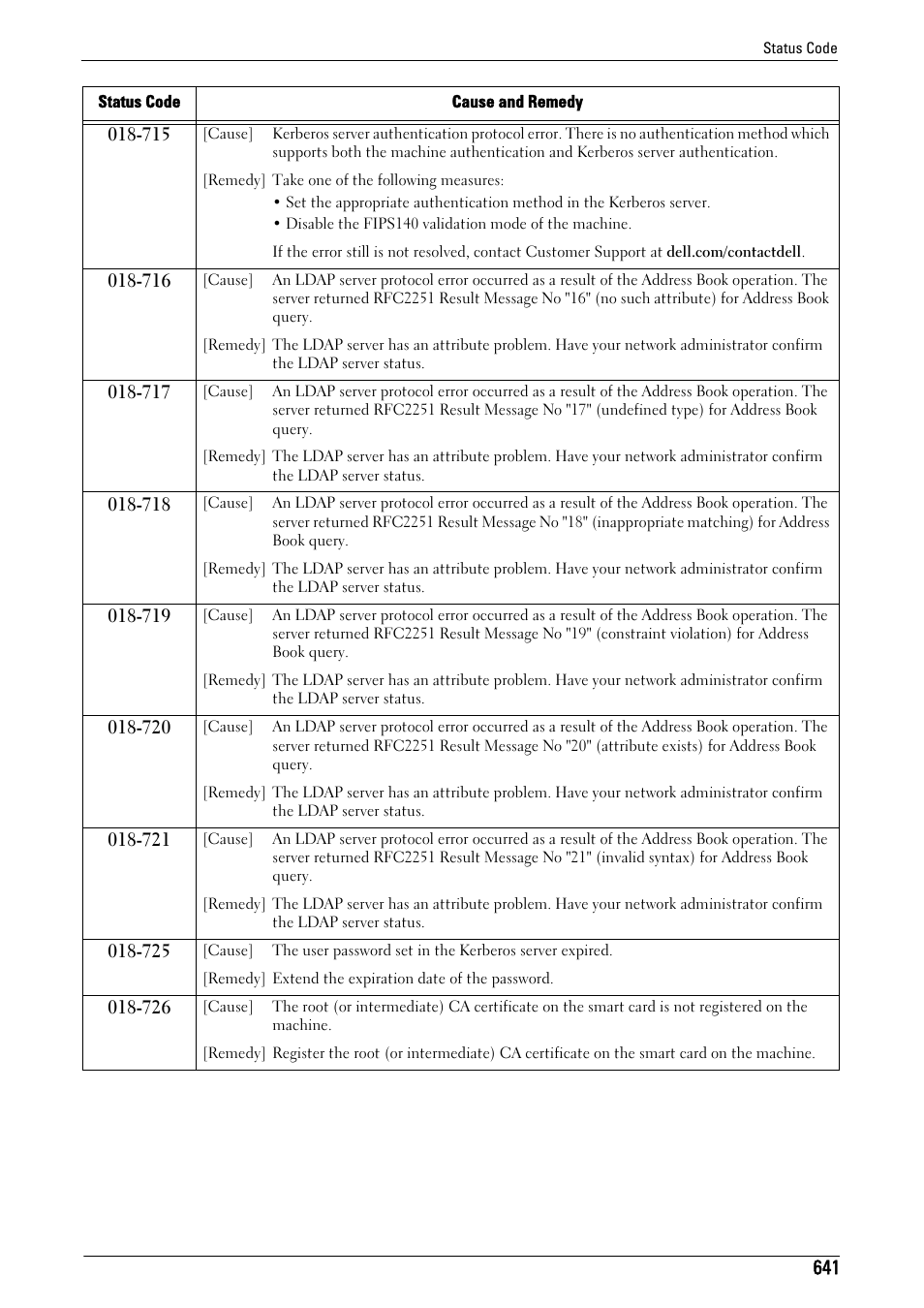 Dell C7765DN MFP Color Laser Printer User Manual | Page 641 / 831