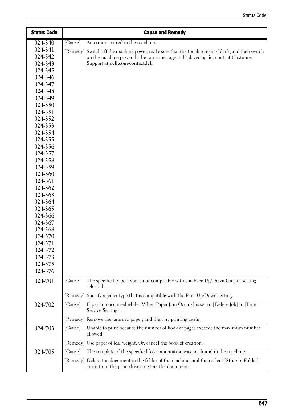 Dell C7765DN MFP Color Laser Printer User Manual | Page 647 / 831
