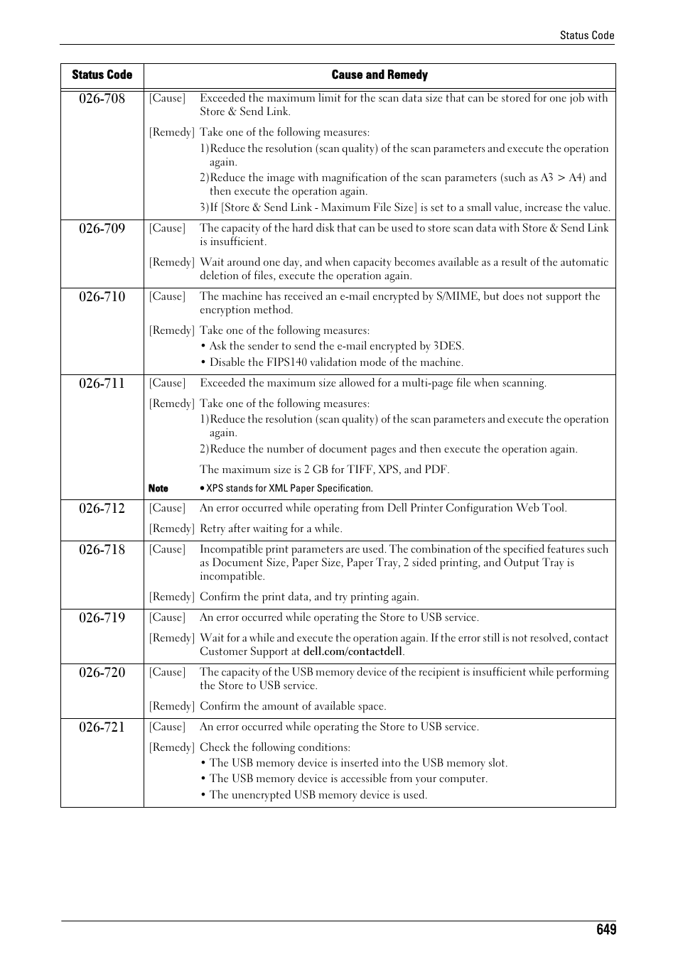 Dell C7765DN MFP Color Laser Printer User Manual | Page 649 / 831