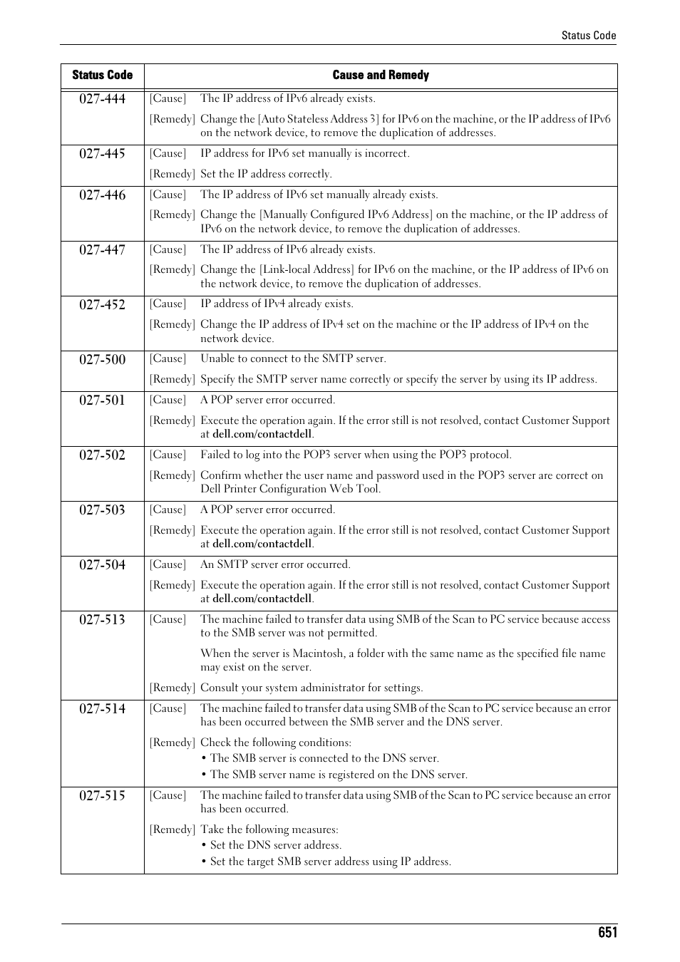 Dell C7765DN MFP Color Laser Printer User Manual | Page 651 / 831