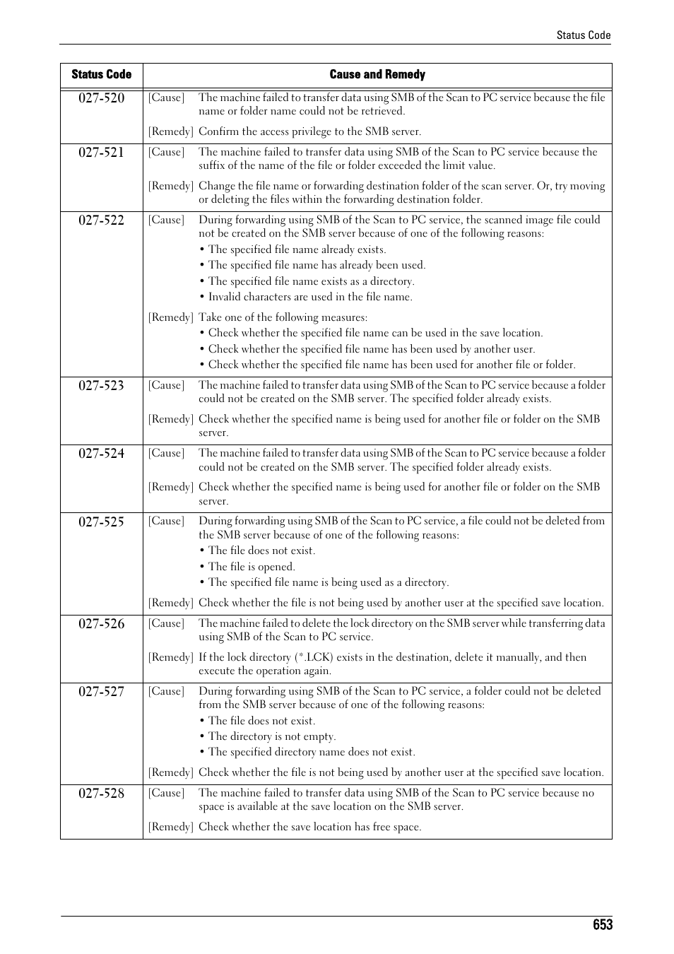 Dell C7765DN MFP Color Laser Printer User Manual | Page 653 / 831