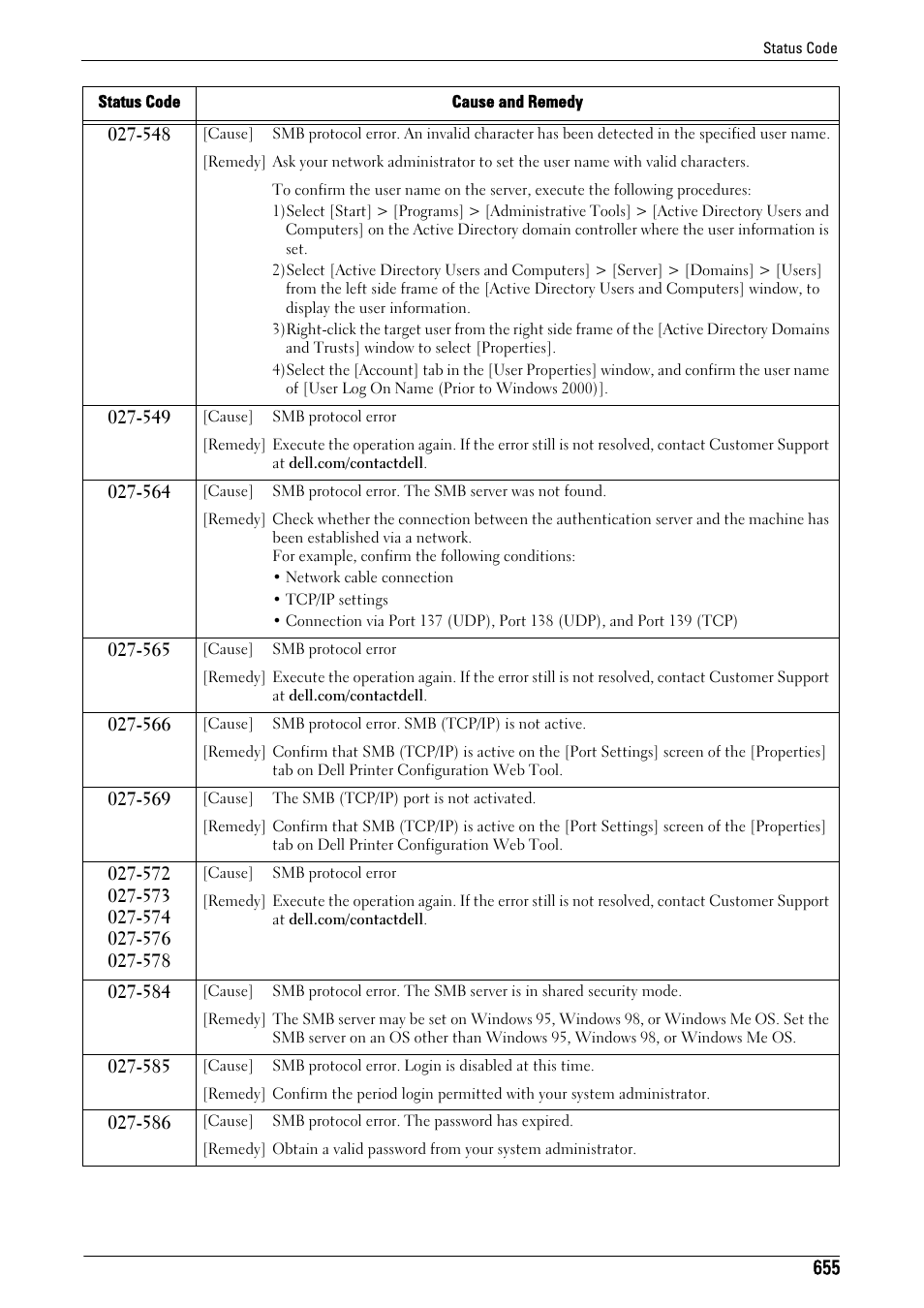 Dell C7765DN MFP Color Laser Printer User Manual | Page 655 / 831