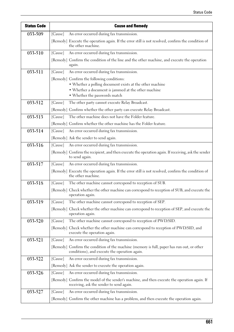 Dell C7765DN MFP Color Laser Printer User Manual | Page 661 / 831