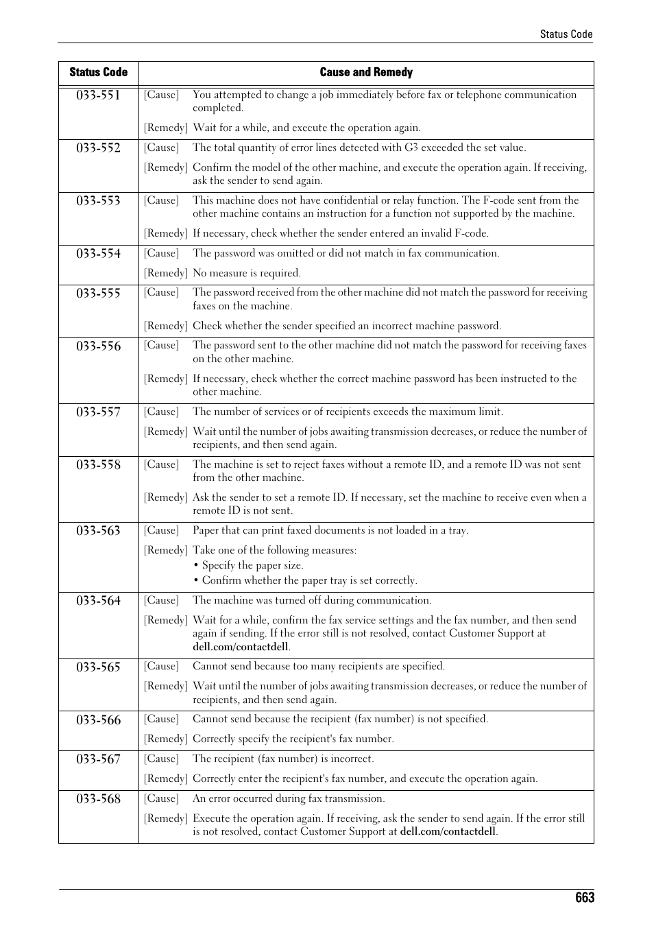 Dell C7765DN MFP Color Laser Printer User Manual | Page 663 / 831