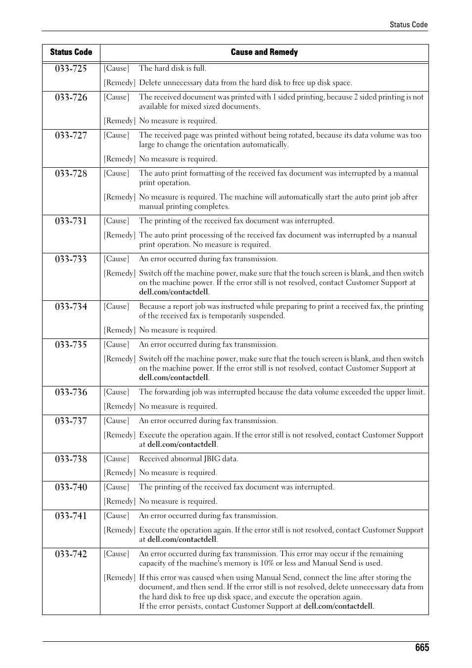 Dell C7765DN MFP Color Laser Printer User Manual | Page 665 / 831