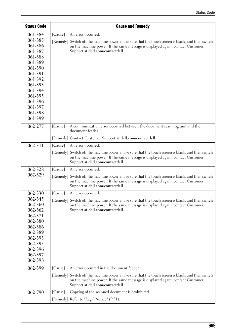 Dell C7765DN MFP Color Laser Printer User Manual | Page 669 / 831