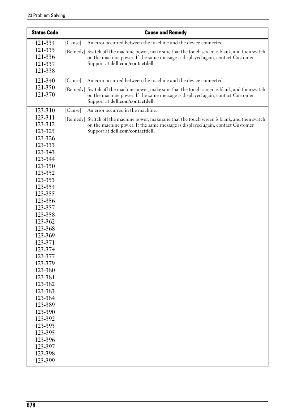 Dell C7765DN MFP Color Laser Printer User Manual | Page 678 / 831