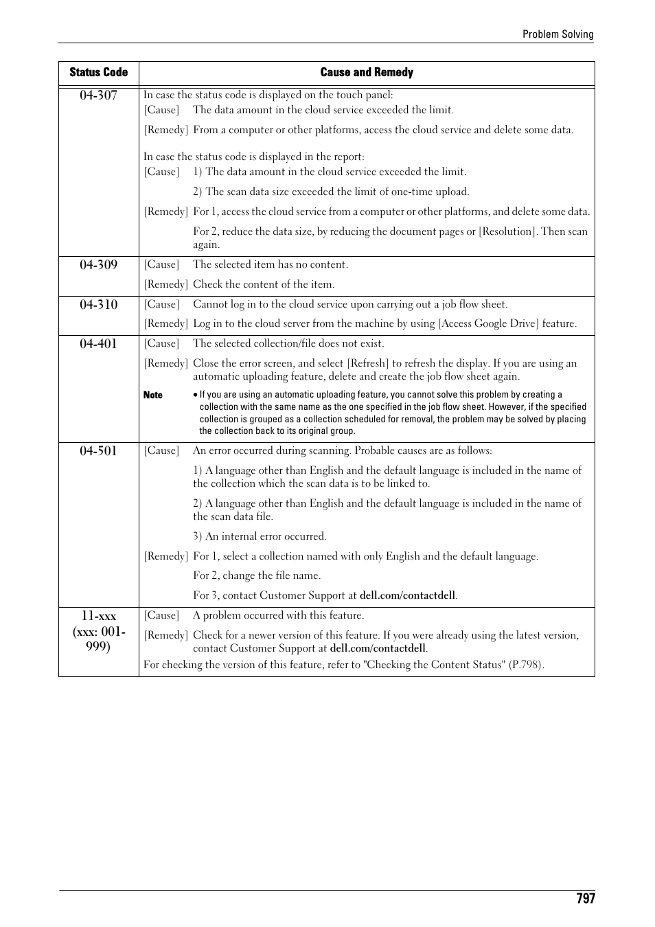 Dell C7765DN MFP Color Laser Printer User Manual | Page 797 / 831
