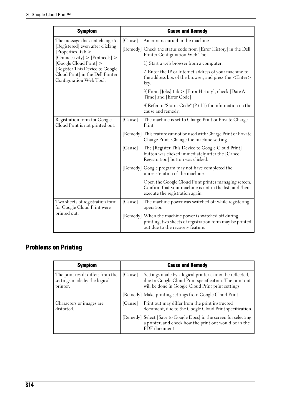 Problems on printing | Dell C7765DN MFP Color Laser Printer User Manual | Page 814 / 831