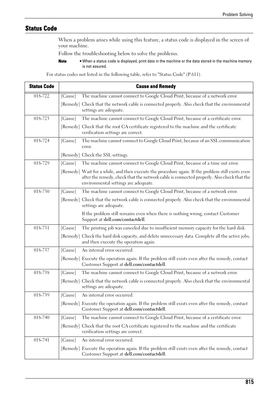 Status code | Dell C7765DN MFP Color Laser Printer User Manual | Page 815 / 831